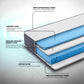 live-in-memory-foam-mattress| Modern design | Duroflex