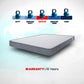 live-in-memory-foam-mattress| Modern design | Duroflex